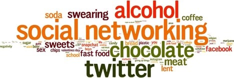 lent word cloud